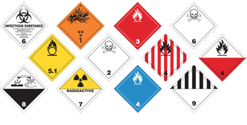 Chính phủ ban hành Nghị định Quy định Danh mục hàng hóa nguy hiểm bằng phương tiện giao thông cơ giới đường bộ và vận chuyển hàng hóa nguy hiểm trên đường thủy nội địa